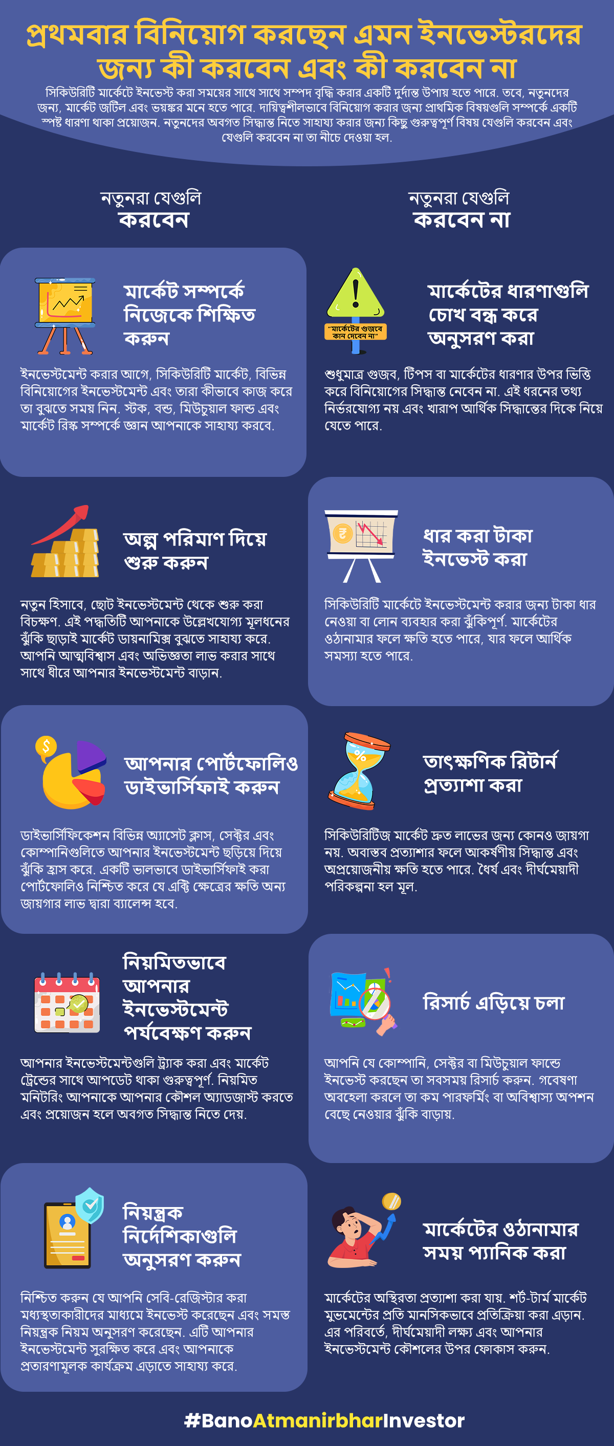 Investor Do'S And Don'Ts Guidelines